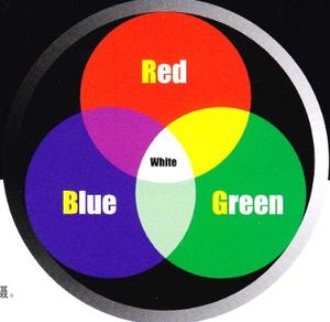 三色光源效果图