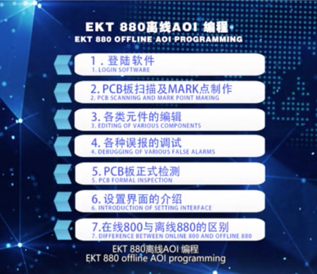 易科讯aoi编程视频教程目录